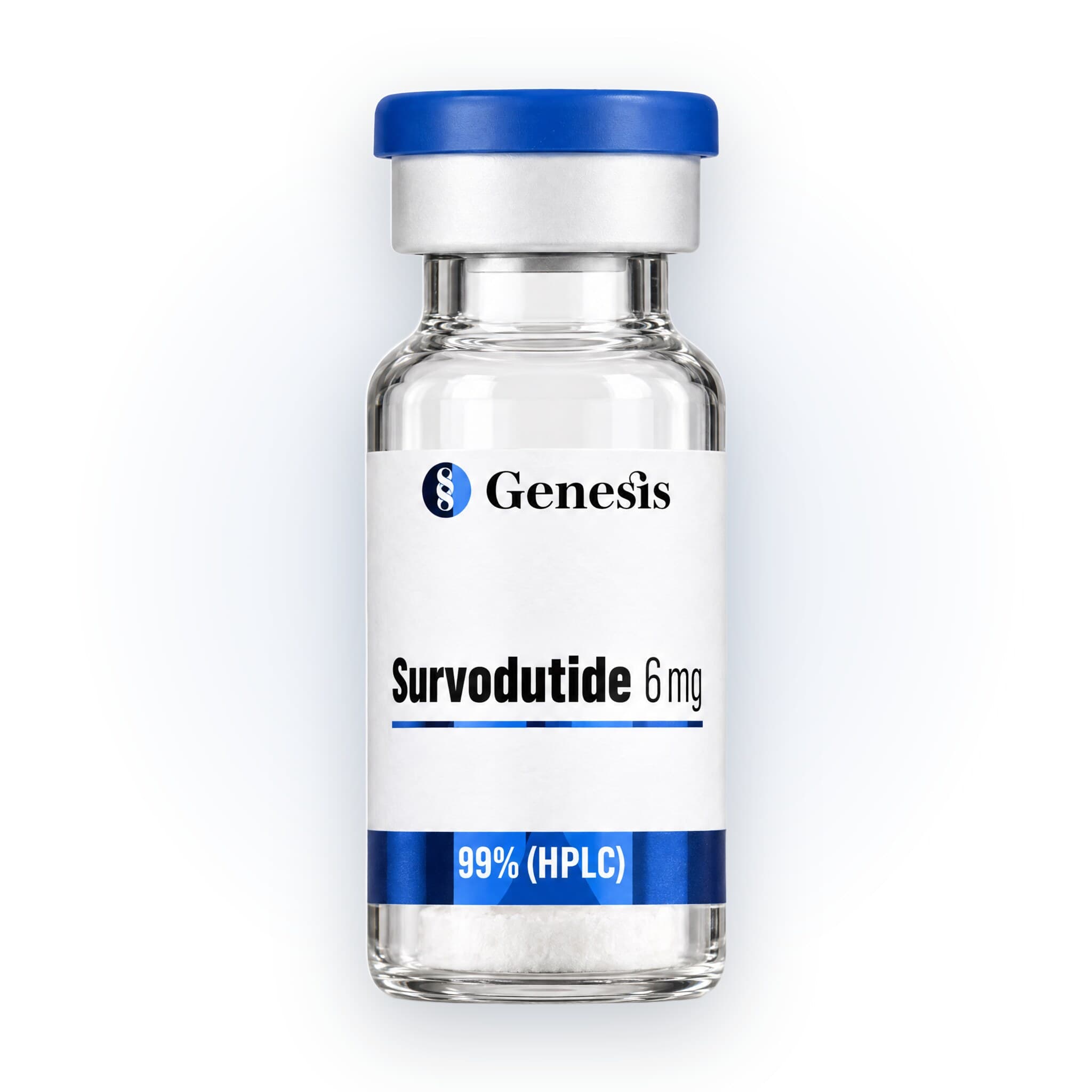 Survodutide