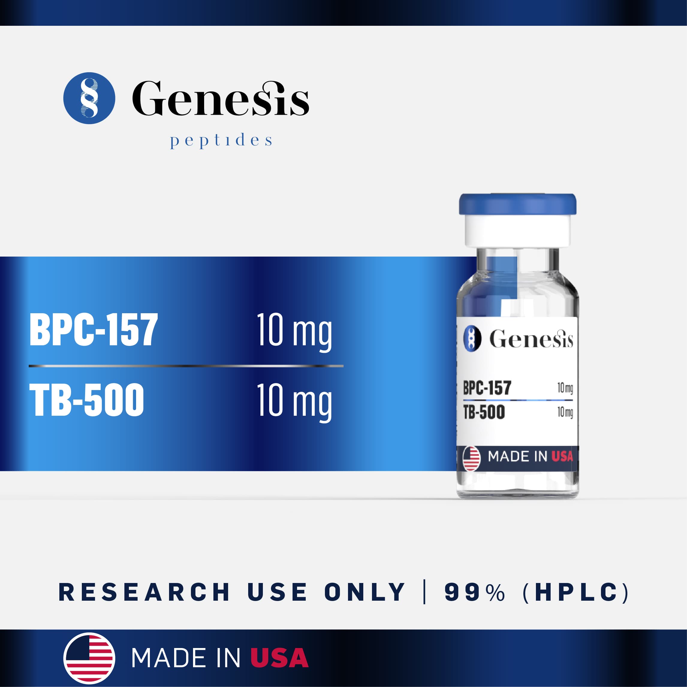 BPC157 + Thymosin Beta-4